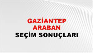Gaziantep Araban Yerel Seçim Sonuçları! 31 Mart 2024 Gaziantep Araban Belediye Başkanlığı Seçim Sonuçları! Gaziantep Araban'da kim kazandı, hangi parti?