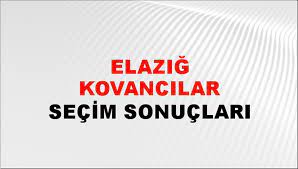 Elazığ Kovancılar Yerel Seçim Sonuçları! 31 Mart 2024 Elazığ Kovancılar Belediye Başkanlığı Seçim Sonuçları! Elazığ Kovancılar'da kim kazandı, hangi parti?